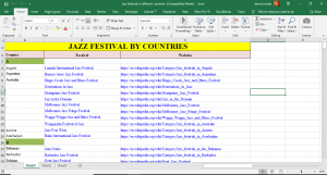 Jazz Festival By Countries